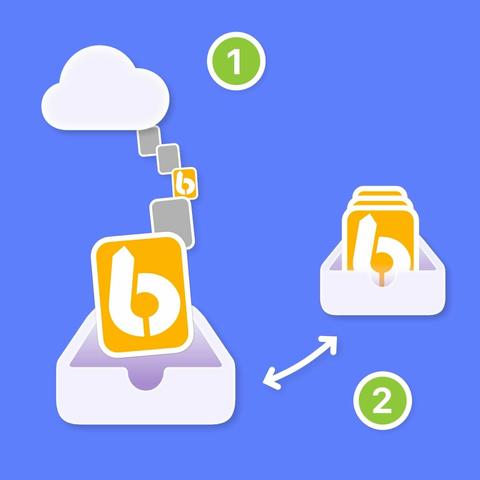 The graphic visually illustrates the action update flow. It begins with updating the included repositories that contain the actions, followed by comparing the action versions locally.