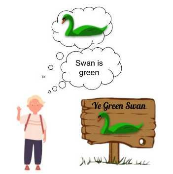 the green swan