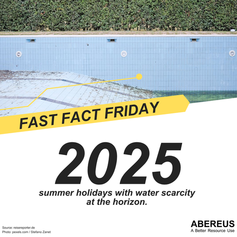In the upper half of the picture, there is a photo of an empty swimming pool. Below is the text "Fast Fact Friday - 2025 summer holidays with water scarcity at the horizon." as well as the logo of ABEREUS.