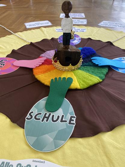 Der König, Symbol der Menschenwürde, blickt in Richtung der Schule