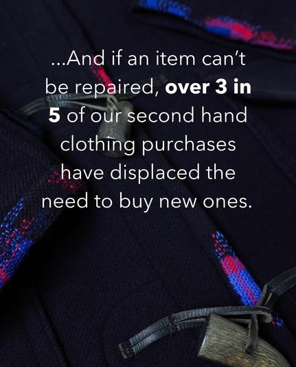 ... and if the item can't be repaired, over 3 in 5 of our second hand clothing purchases habe displaced the need to buy new ones.

Photo of delicate blue and red mending in strip patterns on black background