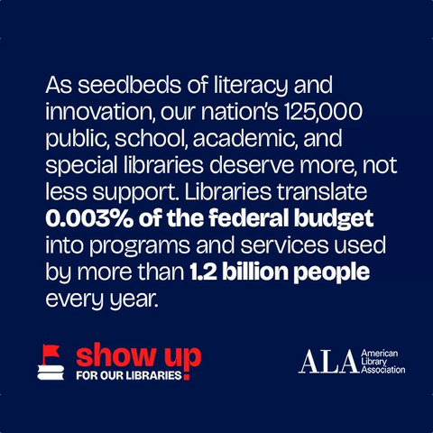 Libraries translate .003% of the federal budget into programs and services used by more than 1.2 billion people every year.