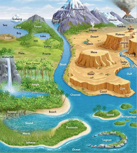 A map | image that visually labels various geographical features - mountains, valleys, rivers, deserts, islands & peninsulas in cartoon form.
