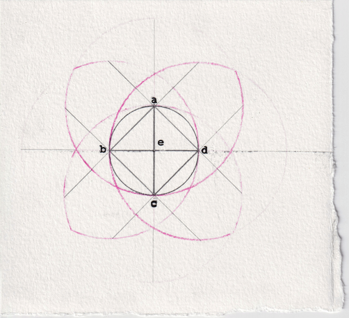 A rendering negotiated from book IV proposition 6 of Elements (1482 print-edition).

A circle circumscribed about a square through which are various overextended dividing lines.  The pair sits central within 4 variegated, evenly arranged pink circles.

And the right edge of the paper has been roughly torn.