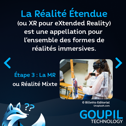 Texte : La Réalité Étendue (ou XR pour eXtended Reality) est une appellation pour l'ensemble des formes de réalités immersives. Étape 3 : La MR, ou réalité mixte
Image : Une personne équipée d'un casque de réalité étendue peint sur une toile