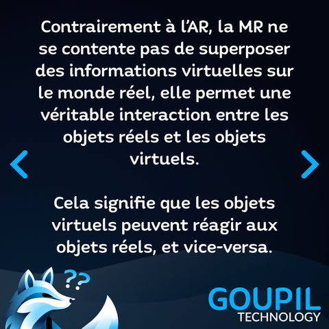Slide textuelle : Contrairement à l’AR, la MR ne se contente pas de superposer des informations virtuelles sur le monde réel, elle permet une véritable interaction entre les objets réels et les objets virtuels. Cela signifie que les objets virtuels peuvent réagir aux objets réels, et vice-versa.