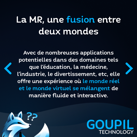 Slide textuelle : La MR, une fusion entre deux mondes. Avec de nombreuses applications potentielles dans des domaines tels que l'éducation, la médecine, l'industrie, le divertissement, etc, elle offre une expérience où le monde réel et le monde virtuel se mélangent de manière fluide et interactive.