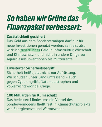 So haben wir Grüne das Finanzpaket verbessert: Zusätzlichkeit gesichert Das Geld aus dem Sondervermögen darf nur für neue Investitionen genutzt werden. Es fließt also wirklich zusätzliches Geld in Infrastruktur, Wirtschaft und Klimaschutz - und nicht in andere Dinge von Agrardieselsubventionen bis Mütterrente. Erweiterter Sicherheitsbegriff Sicherheit heißt jetzt nicht nur Aufrüstung. Wir schützen unser Land umfassend - auch gegen Cyberangriffe, Naturkatastrophen und völkerrechtswidrige Kriege. 100 Milliarden für Klimaschutz Das bedeutet: Mindestens ein Viertel des Sondervermögens fließt fest in Klimaschutzprojekte wie Energienetze und Wärmewende.