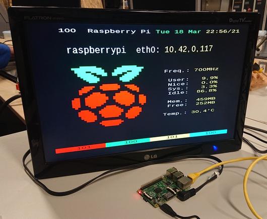 A TV with a Raspberry Pi Model B+ 1.2 in front of it, showing the raspi-teletext demo page