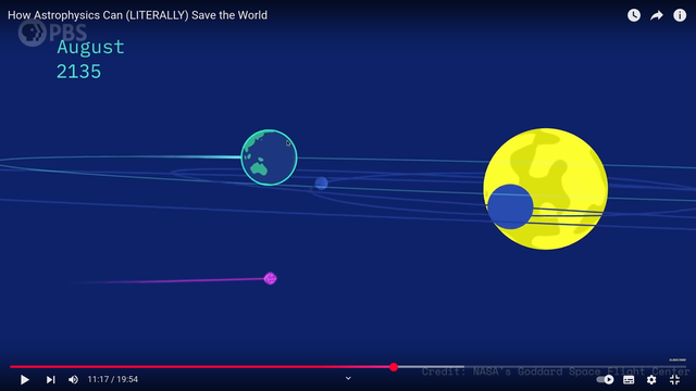Screengrab from a solar system simulation.
The earth is missing several bits of oft forgotten land as it orbits the sun with Mars.