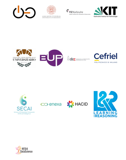 Logos of all of our sponsors, screenshot from the ISWS Webpage.