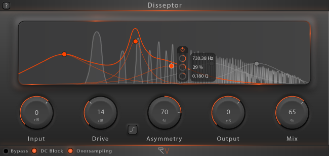 Disseptor plugin window with spectrum and all-pass filters and input, drive, assymetry, output and mix dials
