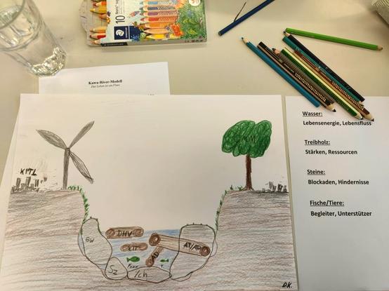 Drawn image of a river and it's environment.