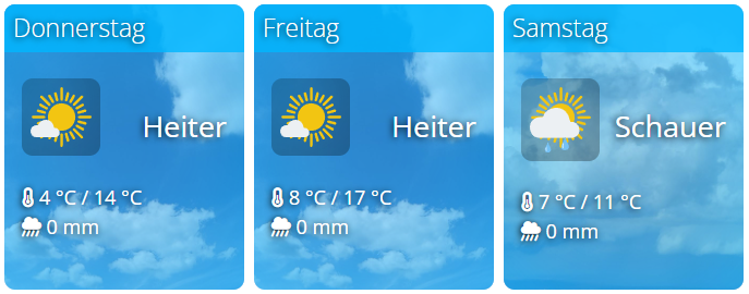Sehr mild Ende März 2025 im Vogelsberg