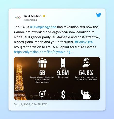 The IOC’s #OlympicAgenda has revolutionised how the Games are awarded and organised: new candidature model, full gender parity, sustainable and cost-effective, record global reach and youth focused. #Paris2024 brought the vision to life. A blueprint for future Games. https://t.co/fVHIdB1lbS