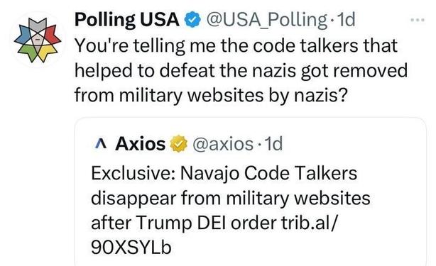 X post from the account "Polling USA" (@USA_Polling
) with a blue checkmark, timestamped 1 day ago. The post reads: "You’re telling me the code talkers that helped to defeat the nazis got removed from military websites BY nazis?" The post includes a reply from the account "Axios" (@axios
), also timestamped 1 day ago, with a yellow badge. The reply reads: "Exclusive: Navajo Code Talkers disappear from military websites after Trump DEI order trib.al/90XSYLB."