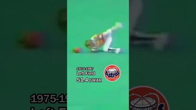 史上最高のヒューストンアストロズラインナップ！ ⚾⭐
