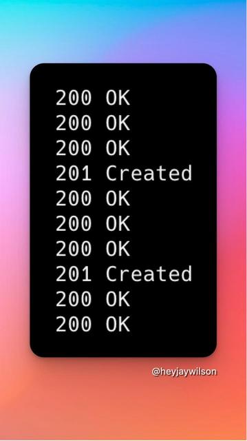 Status codes received in ngrok