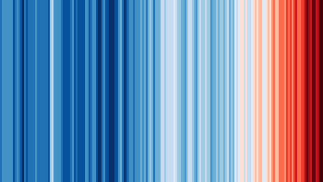 Image of climate strips by Ed Hawkins