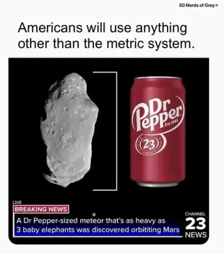 Americans will use anything other than the metric system.
"Breaking news: A Dr. Pepper-sized meteor that's as heavy as 3 baby elephants was discovered orbiting Mars"