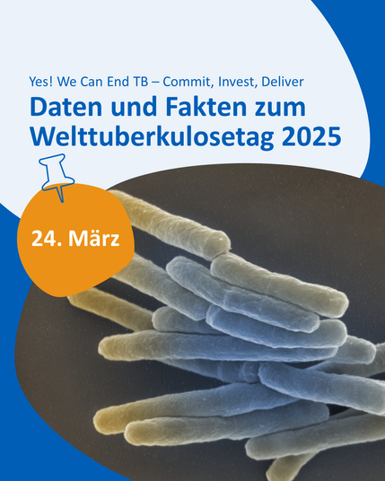 Die Kachel zeigt den Titel des Beitrags: „Yes! We Can End TB – Commit, Invest, Deliver“. Darunter steht in großer blauer Schrift: „Daten und Fakten zum Welttuberkulosetag 2025“. Ein orangefarbenes Symbol mit einer Pinnnadel enthält das Datum „24. März“. Unten ist eine mikroskopische Aufnahme von Tuberkulosebakterien zu sehen.