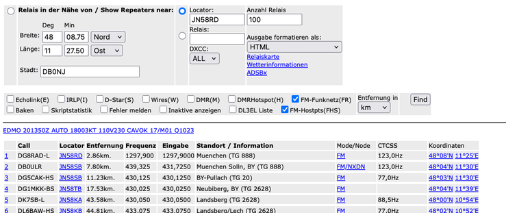 () Relais in der Nahe von / Show Repeaters near: () Locator: Anzahi Relais oo i .  Relais: Breite: (48 |[08.75 | [Nord v | O | usgabe formatieren ais: tinge: (11 |[2750 |[0st_ oxce: [HTmL v) . [ALL v Relaiskarte = Wetterinformationen [Jecholink(e) [ 11Rtp(r) [Jp-Star(s) [ Iwires(w) [|DMR(M) [|OMRHotspot(H) [ FM-Funknetz(FR) Entfernungin  [Find| [esken [ Skrptstatistic || Fehler melden [ Jinaktive anzeigen | |DL3L Liste  EdFM-Hostpts(ris)  (km ¥ EDMO 2013507 AUTO 18003KT 110V230 CAVOK 17/M01 Q1023 call Locator Entfernung Frequenz Eingabe Standort / Information Mode/Node CTCSS Koordinaten 1 DGBRAD-L INSSRD 2.86km. 1297900 12979000 Muenchen (TG 888) m 123,002 48008 11°25' 2 DBOULR INS8SB 7.80km. 439,325  431,7250 Muenchen Solin, BY (TG 888) EM/NXDN ~ 123,0Hz 48°04'N 11°30'E 3 DGSCAKHS INSBSB 11.23km. 430,125  430,1250 BY-Pullach (TG 20) m 77,002 48003 11°30€ 4 DGIMKK-BS INSSTB 17.53km. 430,025  430,0250 Neubiberg, BY (TG 2628) M 48°04'N 11°39'E 5 DK7sB-L INS8KA 43.58km. 430,050  430,0500 Landsberg (TG 2628) M 88,5Hz 48°00'N 10°54'E T I . B [ 0