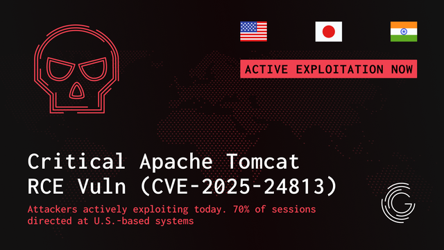 GreyNoise Observes Active Exploitation of Critical Apache Tomcat RCE Vulnerability (CVE-2025-24813)
