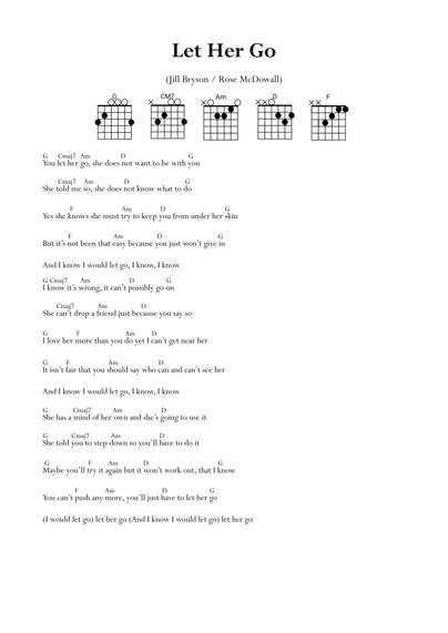 Lyrics and guitar chords for Let Her Go by Strawberry Switchblade