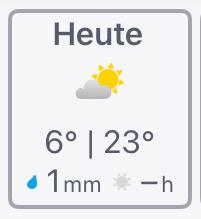 Wettersymbol für Freitag: Sonne, 23 Grad