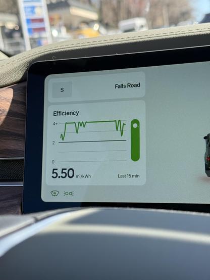 [Ouch, Altbot mis-identified this as a Tesla.]

The image shows a digital dashboard display from a [Rivian] vehicle. The screen is divided into two main sections. On the left, there is a graph labeled "Efficiency" with a green line fluctuating between 2 and 4+, indicating the vehicle's efficiency over the last 15 minutes. The current efficiency is displayed as 5.50 mi/kWh. On the right, the location "Falls Road" is shown at the top. The background of the screen is light gray, and the display has a modern, sleek design with a wooden trim visible at the top. The dashboard is part of a car's interior, with a glimpse of the outside through the windshield, showing a street scene with buildings and vehicles.

Provided by @altbot@fuzzies.wtf, generated privately and locally using Ovis2-8B

🌱 Energy used: 0.187 Wh