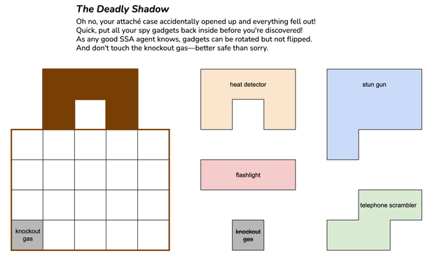 A visual puzzle where you have to fit crudely shaped spy gadgets into a 4x5 attaché case (grid). 

Text reads: 

The Deadly Shadow
Oh no, your attaché case accidentally opened up and everything fell out! Quick, put all your spy gadgets back inside before you're discovered! As any good SSA agent knows, gadgets can be rotated but not flipped. And don't touch the knockout gas—better safe than sorry.