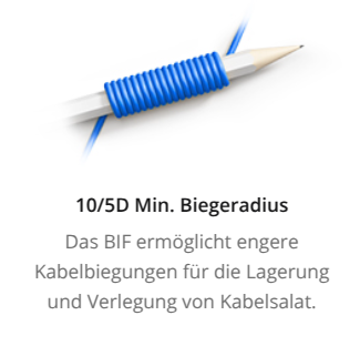 Bleistift umwickelt mit LWL-Kabel und dem Text:

10/5D Min. Biegeradius

Das BIF ermöglicht engere Kabelbiegungen für die Lagerung und Verlegung von Kabelsalat.