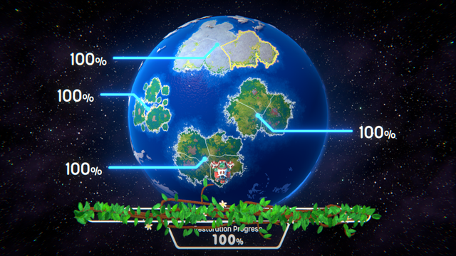 A view of a globe in a video game. The numbers show 100% ecosystem restoration in all continents and an overall 100% completion.