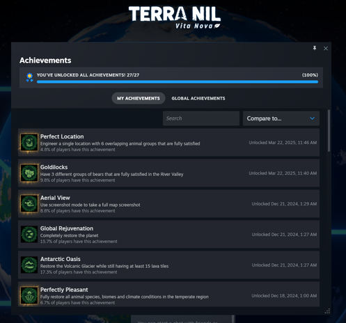 A list of all the achievements for Terra Nil, all completed.