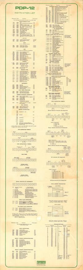 A JPG of a long poster of PDP-12 instructions. It is about 9.5" wide and 30" long and is in a "portrait" orientation. The paper is old and foxed with age. The text is black with a green border, PDP-12, and the "digital" logo. The content is similar to the PDP-12 Pocket Reference Card, available here: http://www.bitsavers.org/pdf/dec/pdp12/PDP-12_Pocket_Reference_Card_1972.pdf
