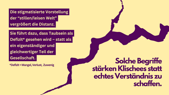 Ein Hintergrund in hellem Gelb mit einer dunkelvioletten, zackigen Rissform in der Mitte. Links stehen zwei Textblöcke mit weiß-gelber Schrift auf lila Hinterlegung:
„Die stigmatisierte Vorstellung der ‚stillen/leisen Welt‘ vergrößert die Distanz.“
„Sie führt dazu, dass Taubsein als Defizit* gesehen wird – statt als ein eigenständiger und gleichwertiger Teil der Gesellschaft.“
Kleine Fußnote: „*Defizit = Mangel, Verlust, Zuwenig“
Rechts unten steht in großer, lila Schrift:
„Solche Begriffe stärken Klischees statt echtes Verständnis zu schaffen.“