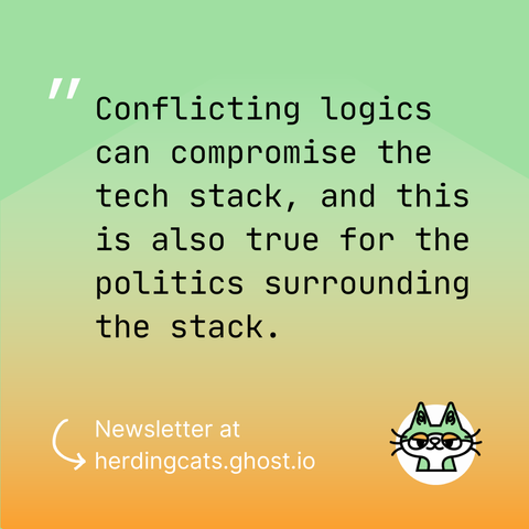 A quote from the newsletter: "Conflicting logics can compromise the tech stack, and this is also true for the politics surrounding the stack."