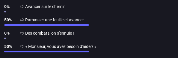 Sondage de la fiction interactive dont deux choix ont reçus 50 pourcent de votes : le premier : "ramasser une feuille et avancer", et l'autre : "(dialogue) Monsieur, vous avez besoin d'aide ?"