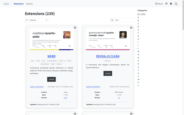 Screenshot of a Quarto Extensions webpage featuring two extensions. The first is "quarto-webr" by coatless, with details showing 5 contributors, 25 issues, 404 stars, and 22 forks. It supports embedding webR into Quarto formats like HTML, websites, and blogs. The second is "quarto-revealjs-clean" by grantmcdermott, with 3 contributors, 2 issues, 278 stars, and 50 forks. It's described as a minimalist presentation theme for Quarto Reveal.js. Both extensions include install buttons, author information, licenses, and version details. A sidebar on the right offers filter options and categorised browsing.