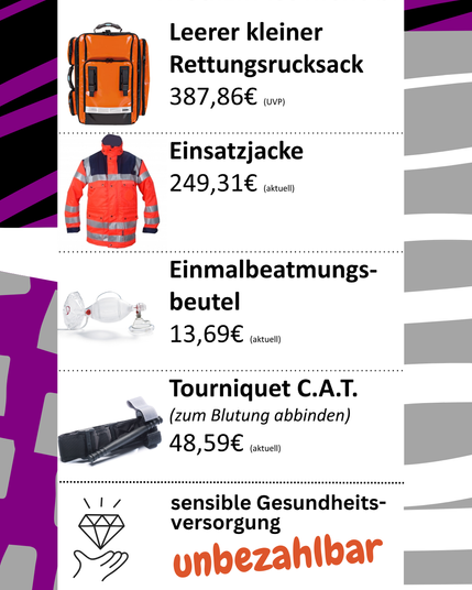 Tabelle mit Gegenständen und ihren Preisen. Daneben ist jeweils ein Bild davon.
Leerer kleiner Rettungsrucksack 387,86€ UVP
Einsatzjacke 249,31€ UVP
Einmal-Beatmunsbeutel 13,69 € aktuell
Tourniquet C.A.T. (zum Blutungen abbinden) 48,59€ aktuell
sensible Gesundheitversorgung: unbezahlbar 

Das Wort unbezahlbar ist dick und in rot abgebildet.