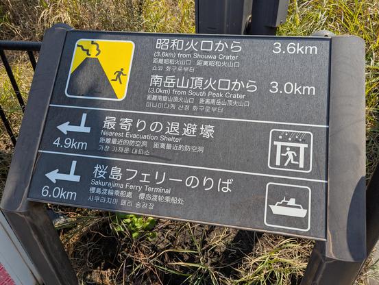 Warning sign on an active volcano indicating the nearest evacuation or shelter is at least 5km away, and the likely source of a major eruption is 3.6km away.