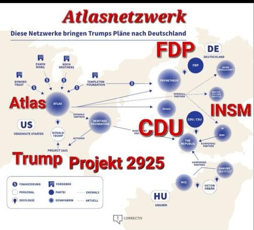 Atlasnetzwerk - Eine Grafik zeigt, welche Netzwerke Trumps Pläne nach Deutschland bringen.
Stichworte sind FDP - INSM - CDU - Atlas - ...