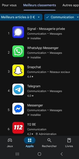 Screenshot showing Belgian Google Play store showing Signal as the #1 free communication app