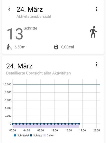Schritt APP, Kein einziger Schritt