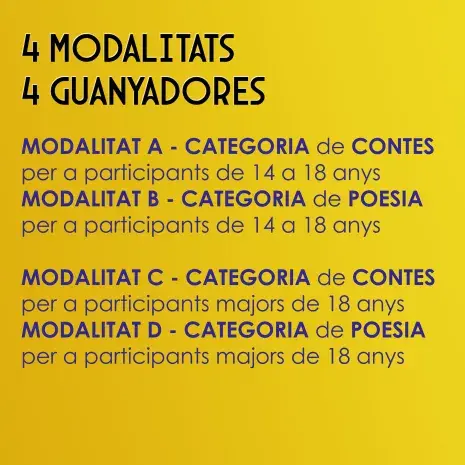 4 MODALITATS
4 GUANYADORES

MODALITAT A - CATEGORIA de CONTES per a participants de 14 a 18 anys.
MODALITAT B - CATEGORIA de POESIA per a participants de 14 a 18 anys.

MODALITAT C - CATEGORIA de CONTES per a participants majors de 18 anys.
MODALITAT D - CATEGORIA de POESIA per a participants de majors de 18 anys.