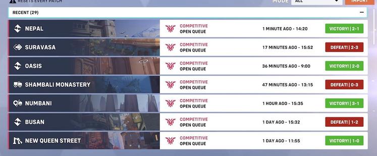 Captura de pantalla de Overwatch con la lista y resultado de las últimas partidas. Se ven 7 partidas, todas competitivas y están intercaladas las victorias y derrotas de forma alterna.