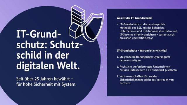 IT-Grundschutz: Schutzschild in der digitalen Welt.
Seit über 25 Jahren bewährt – für hohe Sicherheit mit System.

Was ist der IT-Grundschutz?
IT-Grundschutz ist die praxiserprobte Methodik des BSI, mit der Behörden, Unternehmen und Institutionen ihre Daten und IT-Systeme effektiv absichern – systematisch, praxisnah und zertifizierbar. 

IT-Grundschutz – Warum ist er wichtig?
1. Steigende Bedrohungslage: Cyberangriffe nehmen stetig zu.
2. Rechtliche Anforderungen: Unternehmen müssen Datenschutz & IT-Sicherheit gewähren.
3. Vertrauen schaffen: Ein solides Sicherheitskonzept stärkt das Vertrauen von Partnern.