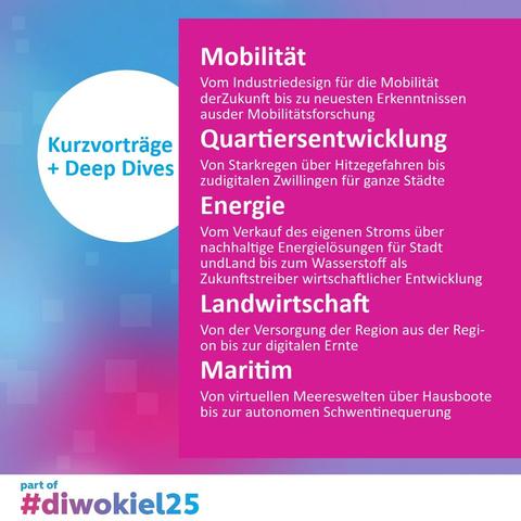 Kurzvorträge und Deep-Dives zu:
1. Mobilität: Vom Industriedesign für die Mobilität derZukunft bis zu neuesten Erkenntnissen ausder Mobilitätsforschung
2. Quartiersentwicklung: Von Starkregen über Hitzegefahren bis zudigitalen Zwillingen für ganze Städte 
3. Energie: Vom Verkauf des eigenen Stroms über nachhaltige Energielösungen für Stadt undLand bis zum Wasserstoff als Zukunftstreiber wirtschaftlicher Entwicklung
4. Landwirtschaft: Von der Versorgung der Region aus der Regi-on bis zur digitalen Ernte
5. Maritim: Von virtuellen Meereswelten über Hausboote bis zur autonomen Schwentinequerung