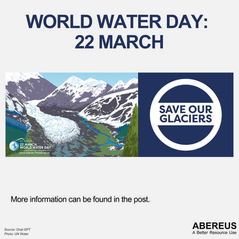 In the middle of the picture, there is a painting of a glacier landscape where some green areas and small water streams start to appear. On the side is the slogan "Save our glaciers". Above the painting is the text "World Water Day: 22 March" and below is the logo of ABEREUS.