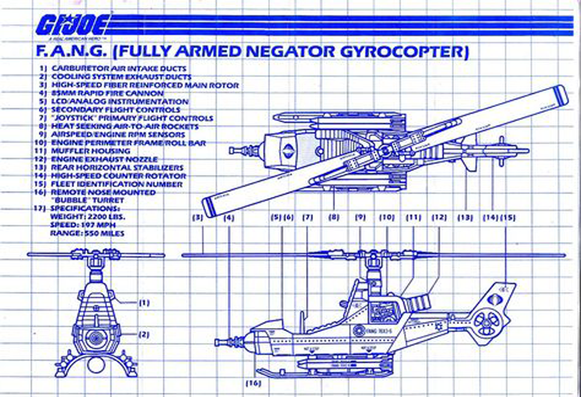 Blueprint diagram of the G.I.Joe aerial vehicle called the "FANG" or "Fully Armed Negator Gyrocopter"